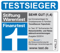 Warentest Testsiegel